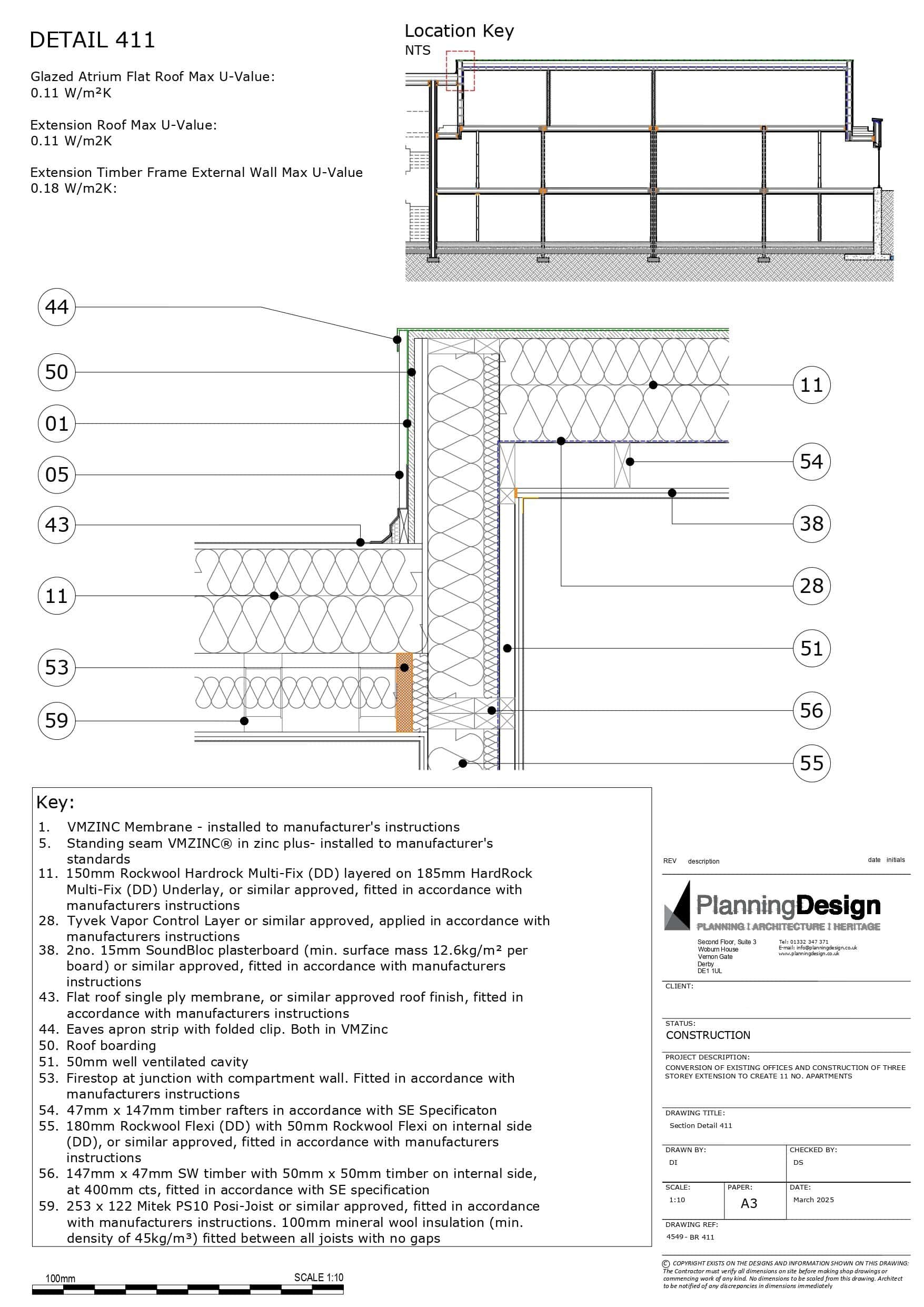 From plans to practicalities: Navigating the technical stage and ...